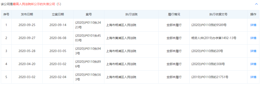 图片来源：天眼查