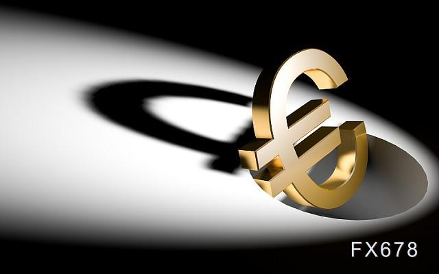 波兰及匈牙利同意折衷建议支持欧盟预算案 欧元有望延续反弹