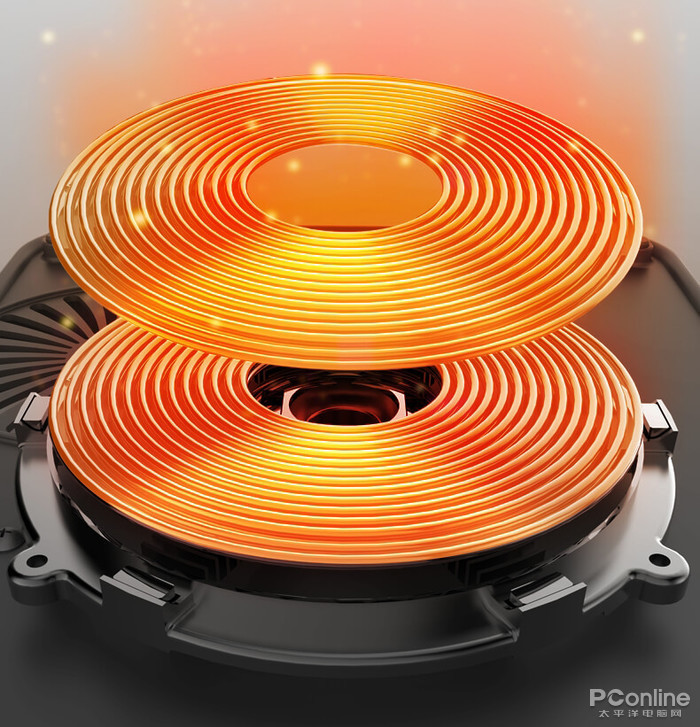 电磁炉线圈构造