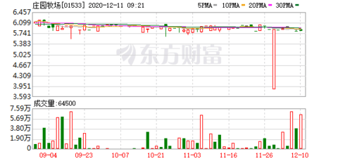 中国乳业排行榜_2021年全球乳业20强榜单出炉伊利蝉联五强引领行业未来(2)