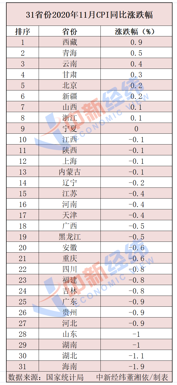 中新经纬图