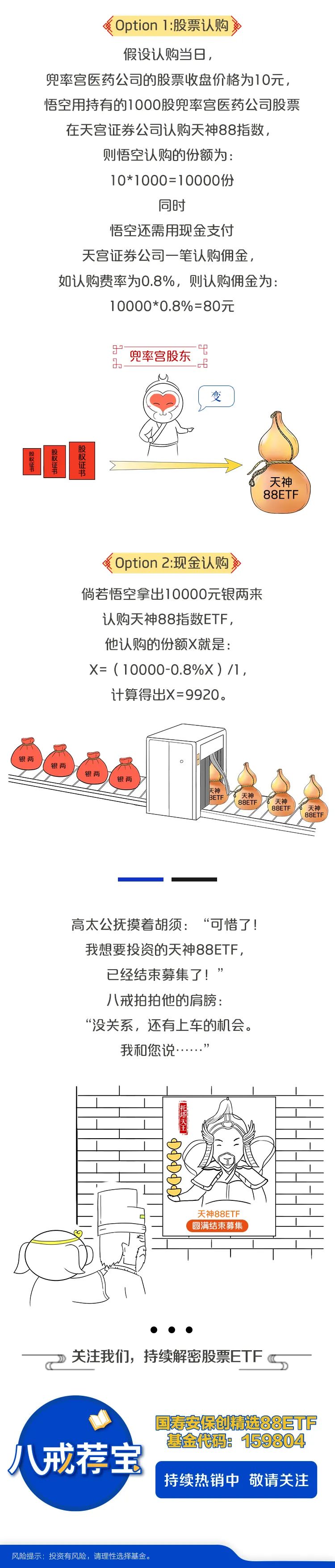 国寿话西游 股票etf西行漫记5 股票etf投资方式 上 认购 利川热线