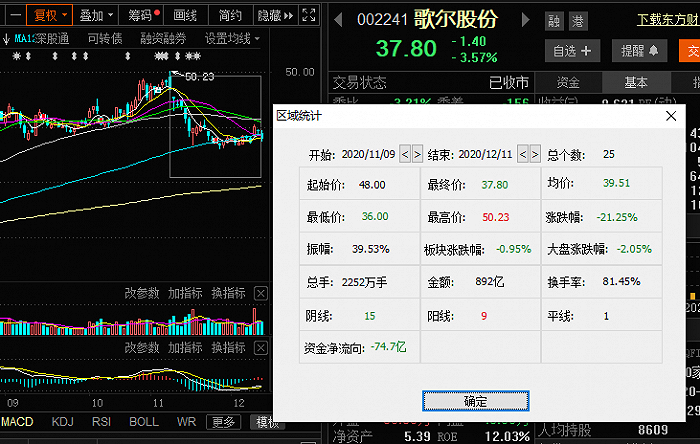 苹果印度工厂遭打砸：2万多部iPhone被毁 国产替代来了？
