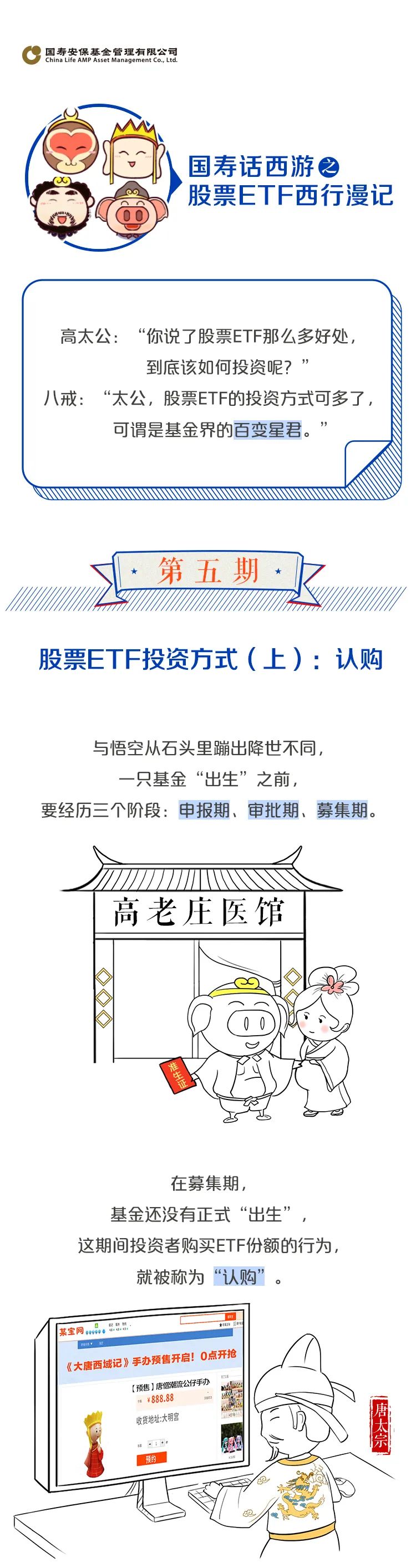 国寿话西游 股票etf西行漫记5 股票etf投资方式 上 认购 利川热线