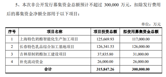 图片来源：妙可蓝多公告截图
