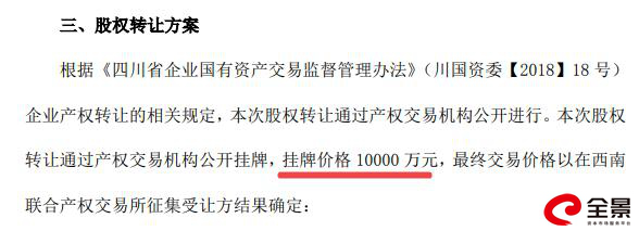 图/公司9月28日公告挂牌底价为1亿元