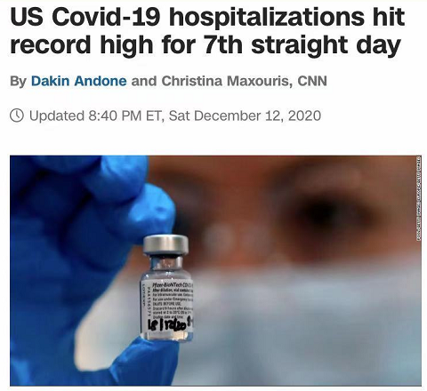△CNN报道,新冠疫情开始后,美国用8个多月见证了首个800万确诊病例,随后仅用了不到2个月就将确诊数字翻了一番