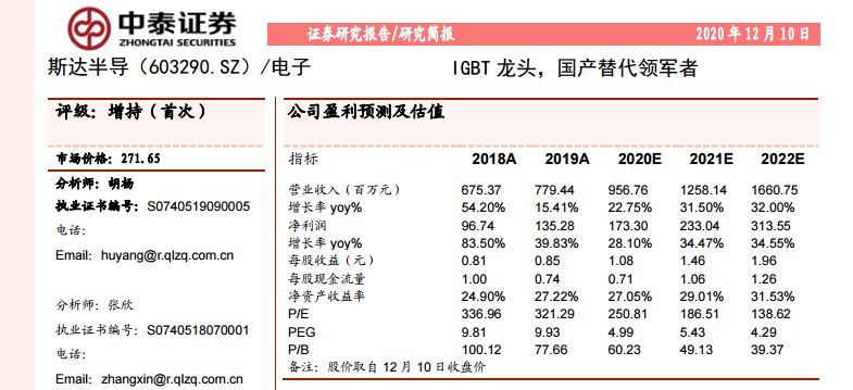 图片来源：研报截图