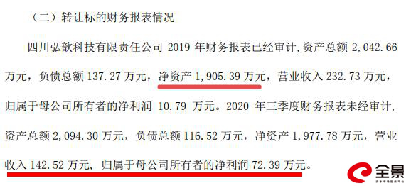 图/公司12月12日公告转让标的财务状况