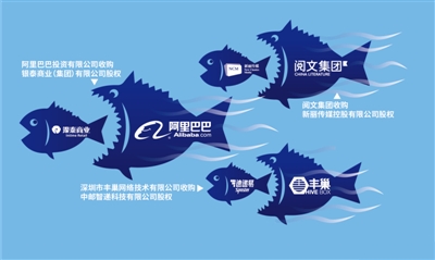  阿里巴巴、阅文、丰巢因违反《反垄断法》被罚。