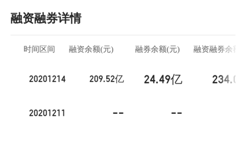 安全投资排行_投资理财新闻:2017平安银行联名卡排名总有一款是你的菜