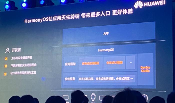 华为发布鸿蒙OS手机开发者Beta版本 已有20多款硬件支持鸿蒙