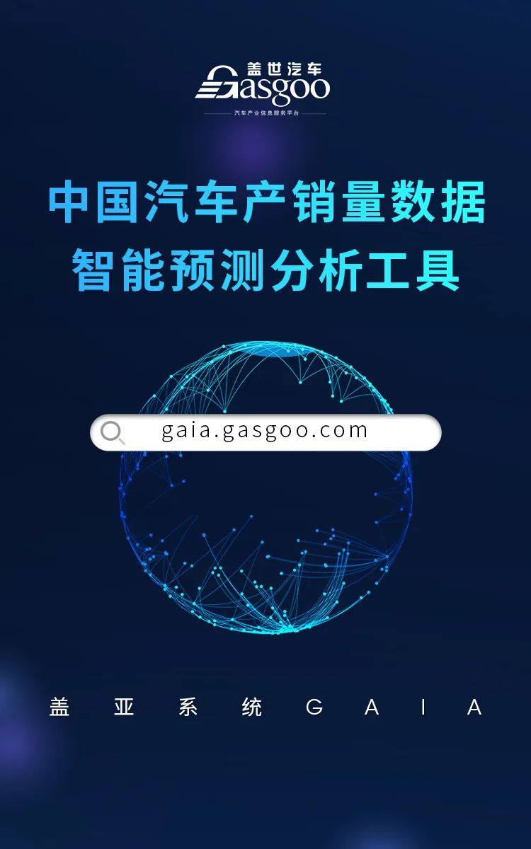 查产销量预测数据、产能、产值数据，上盖亚系统（GAIA）