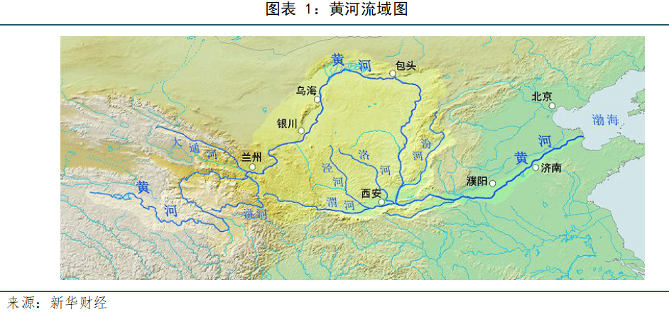 推动区域协调发展告别资源依赖甘肃开拓绿色发展之路