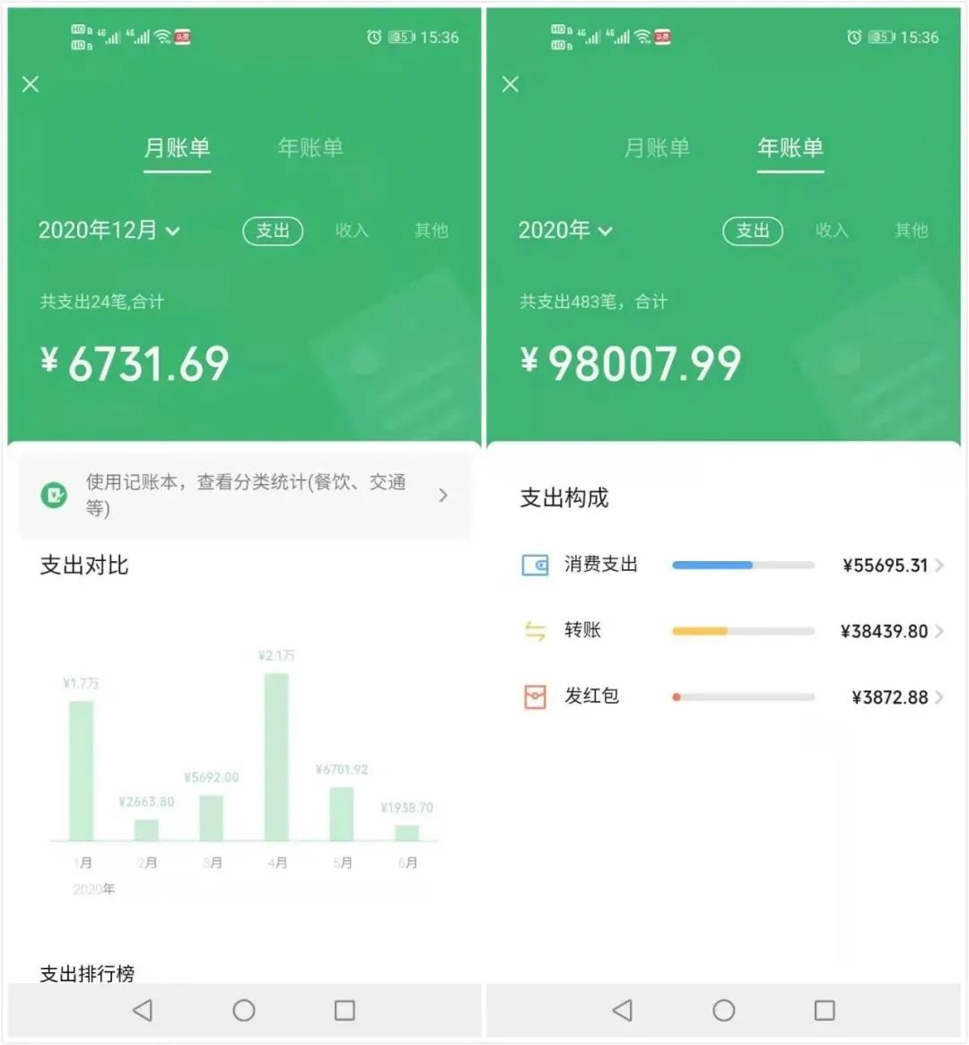 来吧直面你的微信年度账单吧