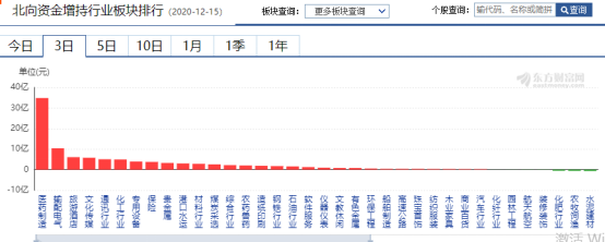 央行昨日开展9500亿元MLF操作 维护银行体系流动性合理充裕