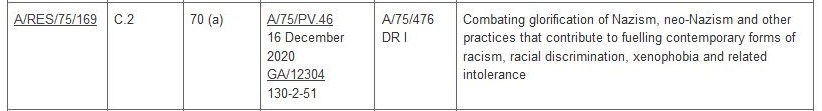 联合国网站上的决议公告