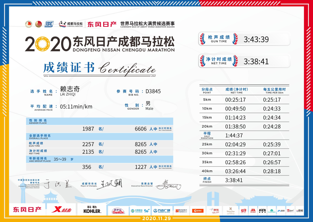 2020成都马拉松(全马,成绩:338),目前全马最好成绩!