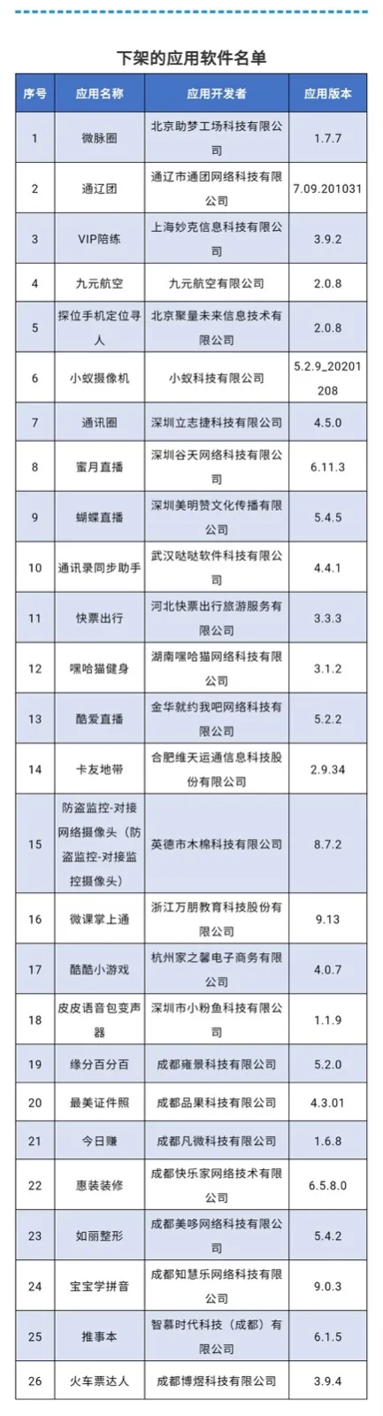 封面图片来源:摄图网(图文无关)