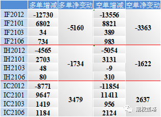 两市窄幅震荡 期权市场情绪中性