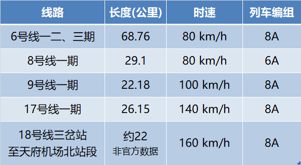 制图：界面新闻唐俊