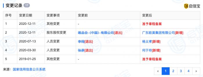 拿下消费金融牌照后，唯品会转让一家网络小贷