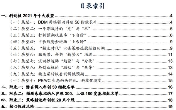 广发策略戴康展望2021年科创板：科创50指数长牛