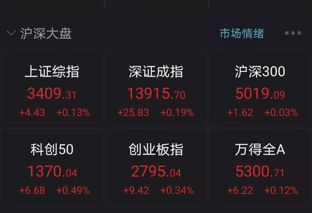 “最强绞肉机”仁东控股又奔涨停去了 还有一批前期妖股突然拉升