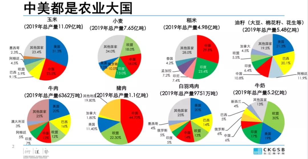 农业真的变了 你不得不知的四大趋势 热量 新浪科技 新浪网