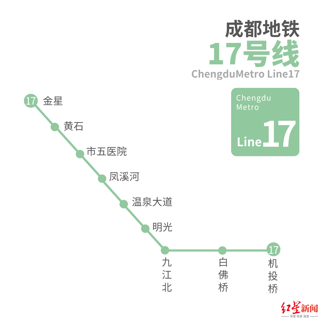 △工程站名图，仅供参考