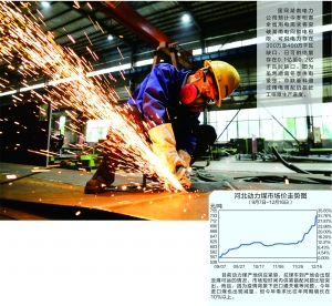 多地反季节限电 产需两旺加剧燃“煤”之急