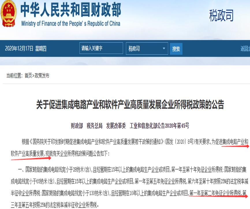 集成电路全名单出炉 机构抱团超1200亿 聪明资金扫货7股