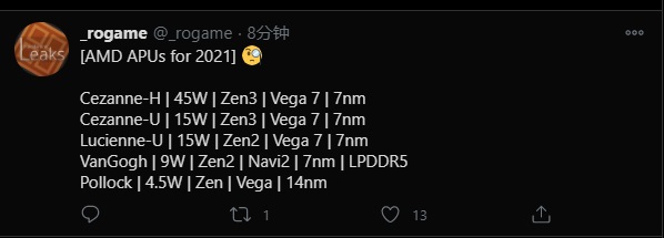 IT之家|AMD 明后两年移动 CPU 阵容大曝光：45W-4.5W，Navi 核显要来了