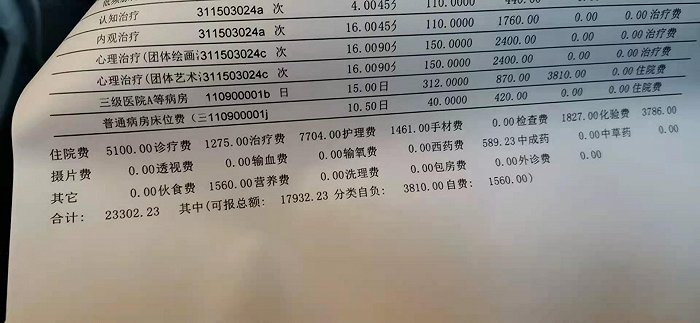 2020年秋天,她被送进精神卫生中心住院,学业也被迫中止.