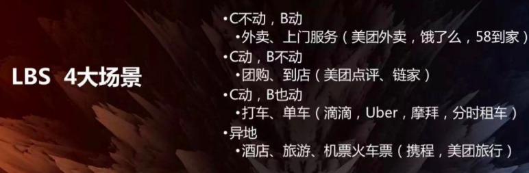 猎云网|独立思考者王慧文