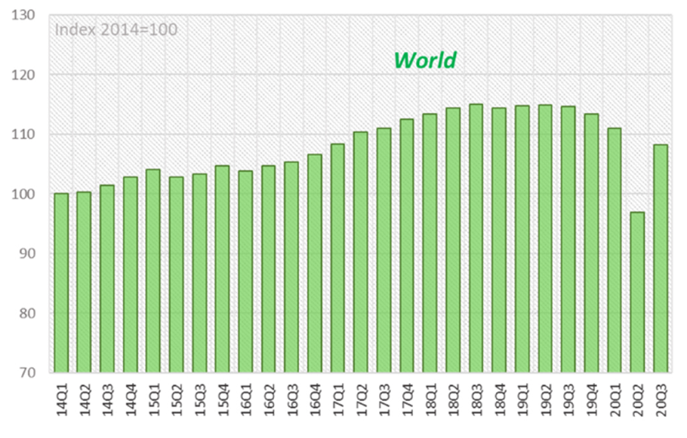 △图片来源：网络
