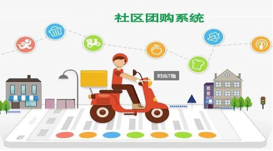 为什么要旗帜鲜明地反对马云搞社区团购 社区团 新浪财经 新浪网 为什么要旗帜鲜明地反对马云搞社区团购 社区团 新浪财经 新浪网