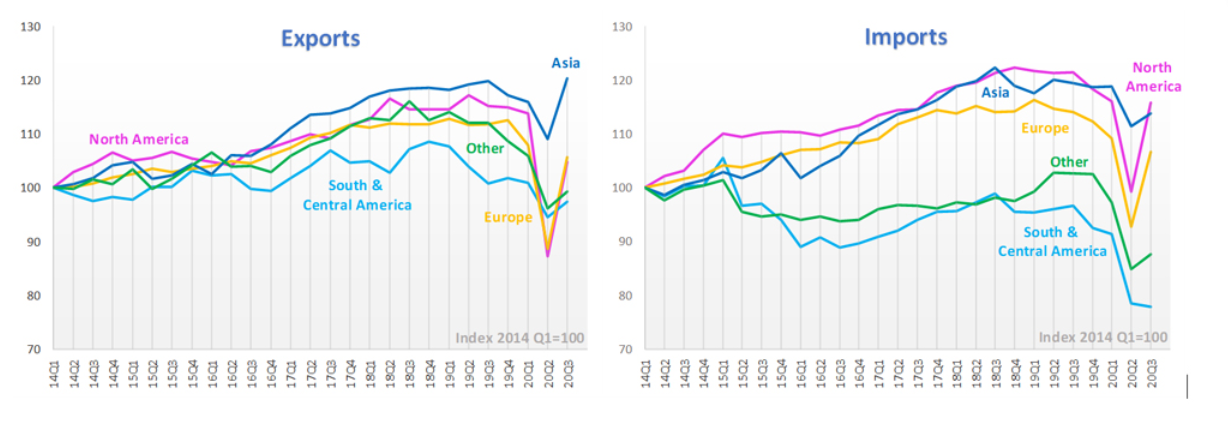 △图片来源：网络