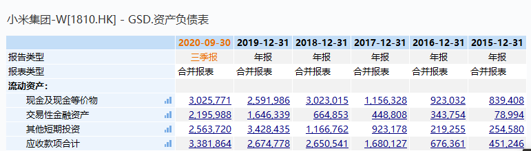 什么情况？5300亿巨头小米集团突然暂停交易 公司回应来了