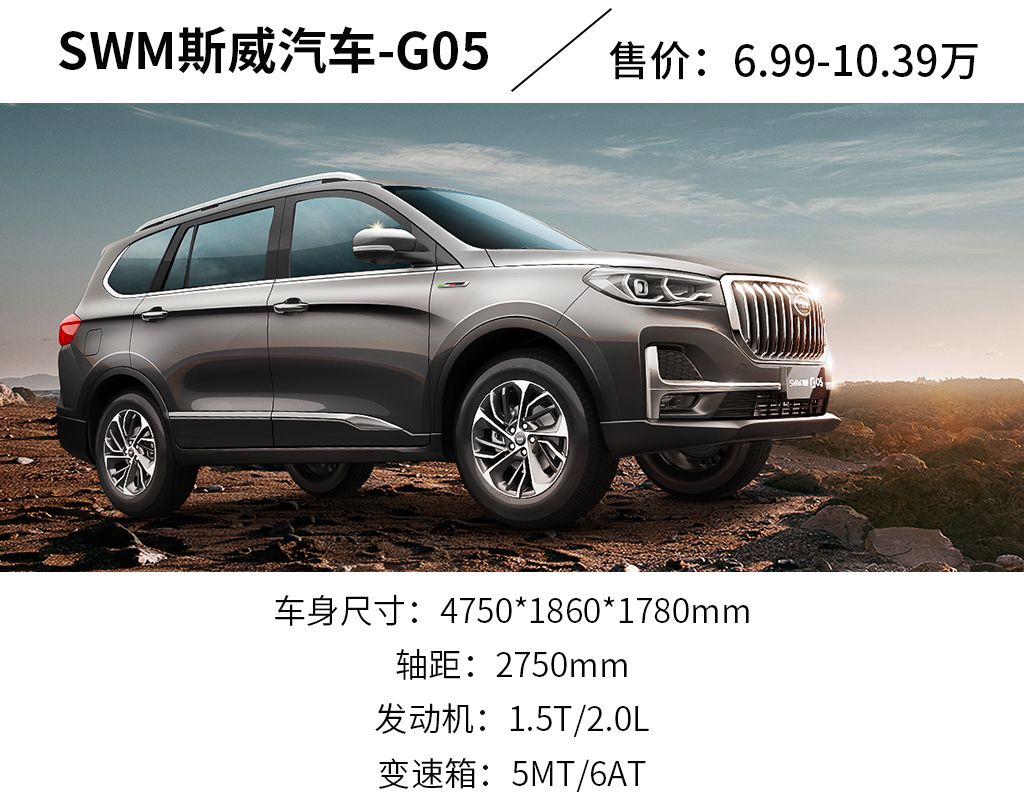 10万能买哪些自动挡大空间SUV？答案都在这里!