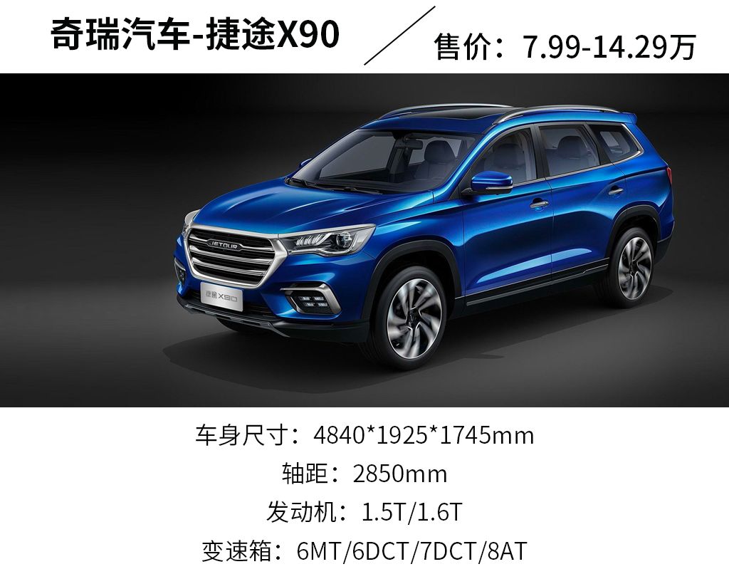 10万能买哪些自动挡大空间SUV？答案都在这里!