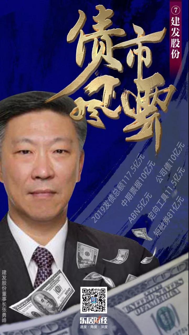 建发股份债券高周转丨债市风云⑦