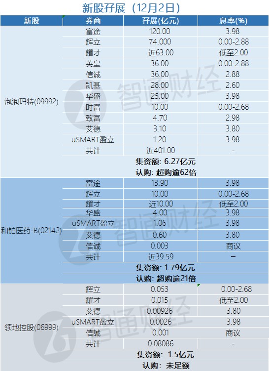 收藏微博QQ微信