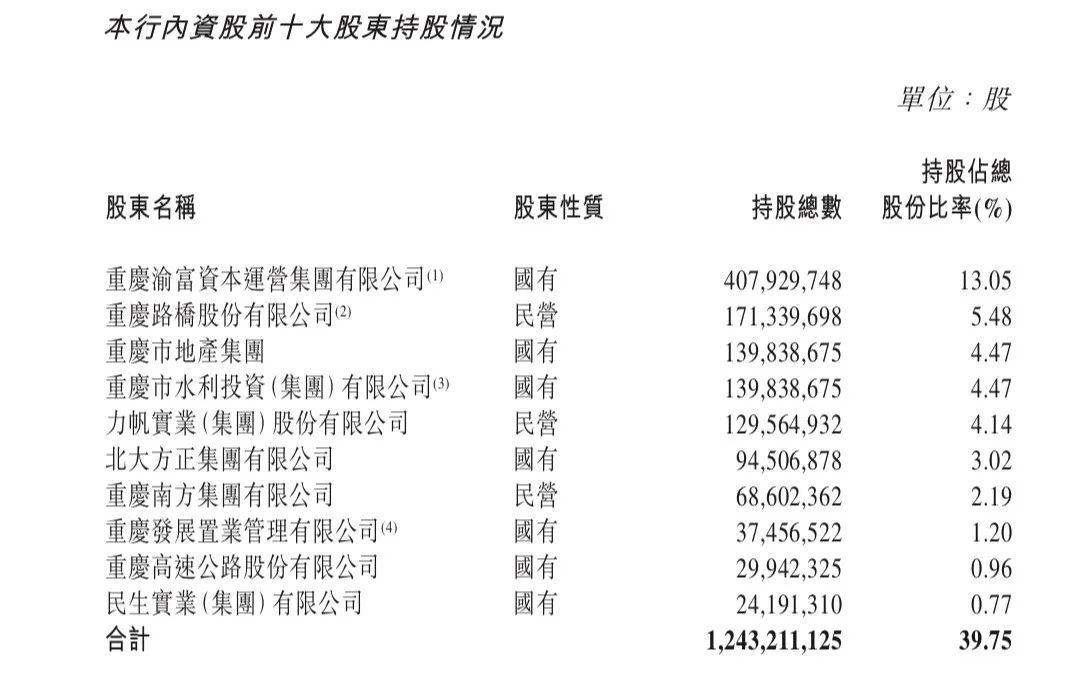 图片来源：公司公告