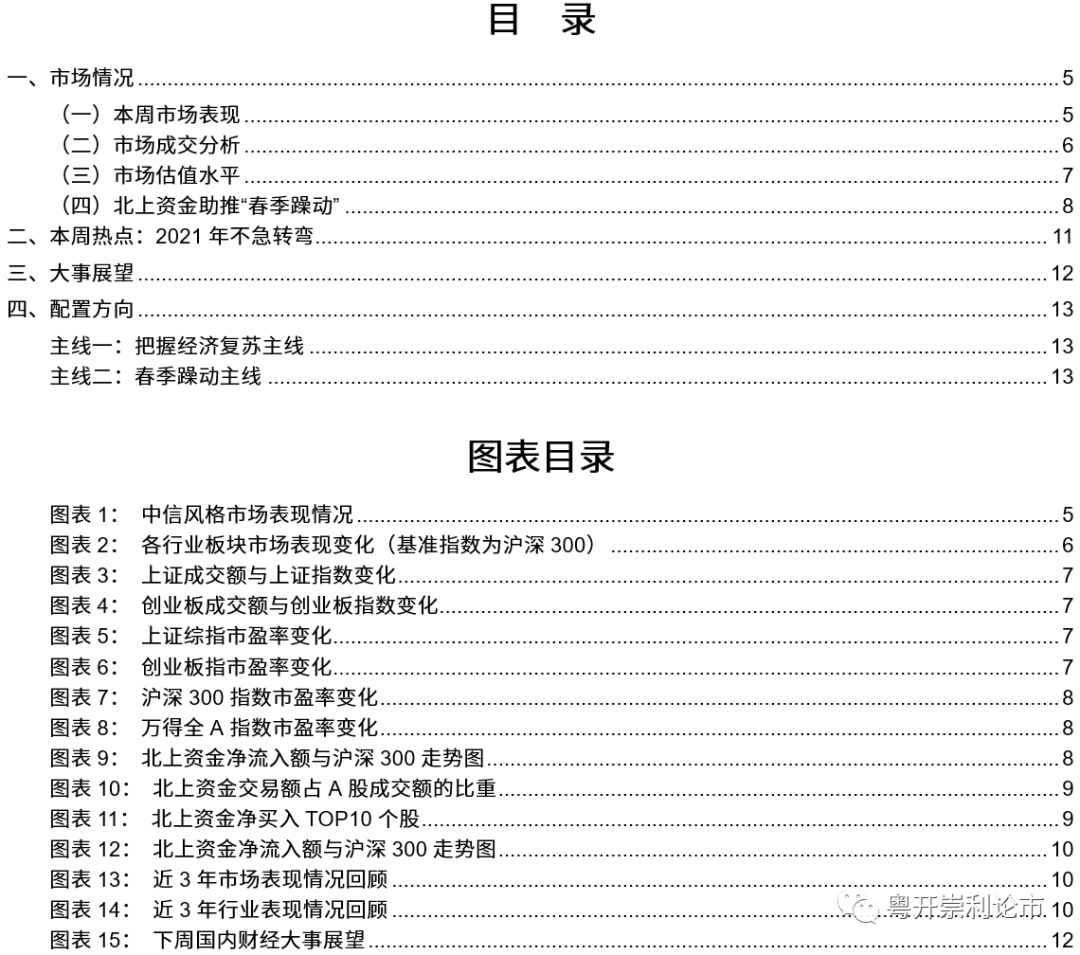 粤开策略：北上资金助推“春季躁动” 经济工作会议六大看点