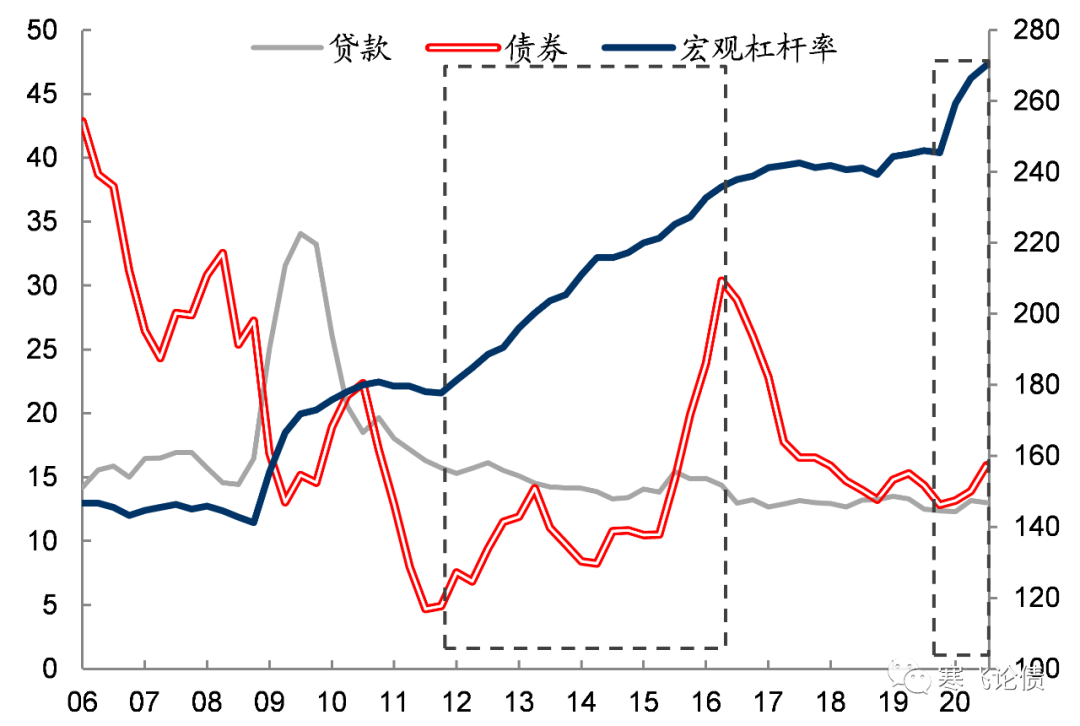 部长的发言“振聋发聩” 非鱼的回应也“掷地有声”