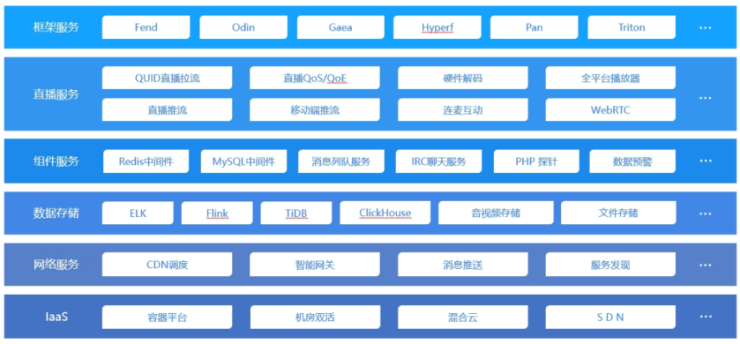 好未来cto田密:拥抱技术开源开放,共同成就教育美好
