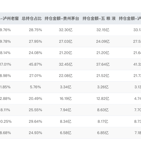 左右滑动浏览图片