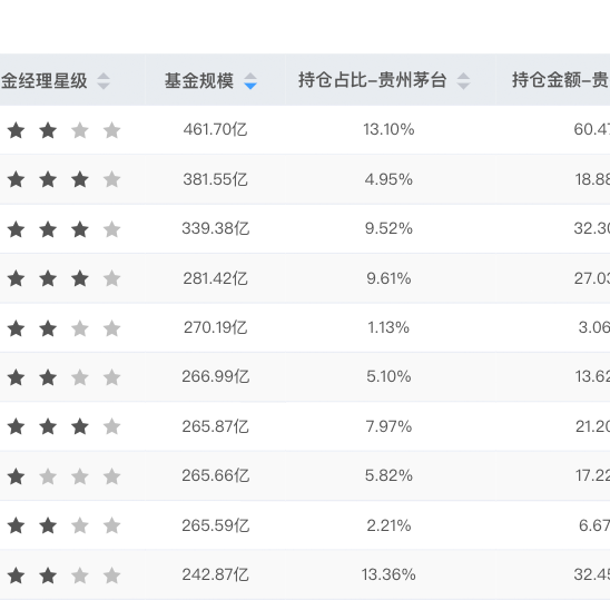 左右滑动浏览图片