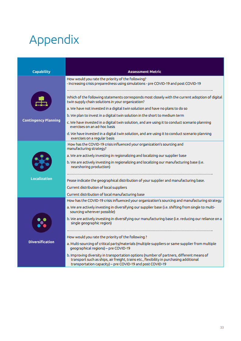  疫情对未来三年的影响论文怎么写好(疫情后的发展论文)
